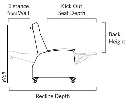 knureclinerdimensionkey.jpg knureclinerdimensionkey.jpg